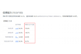 曾都专业要账公司